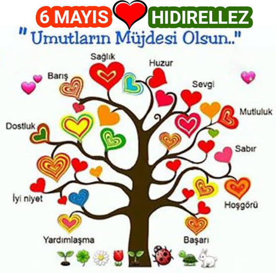 Hıdırellez nedir ve ne yapılır? Hıdırellez nedir ve ne yapılır?