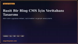 Basit Bir Blog CMS İçin Veritabanı Tasarımı