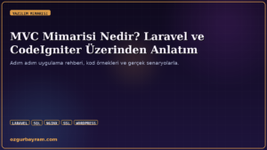 MVC Mimarisi Nedir? Laravel ve CodeIgniter Üzerinden Anlatım