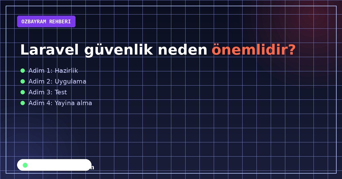 Laravel güvenlik neden önemlidir?