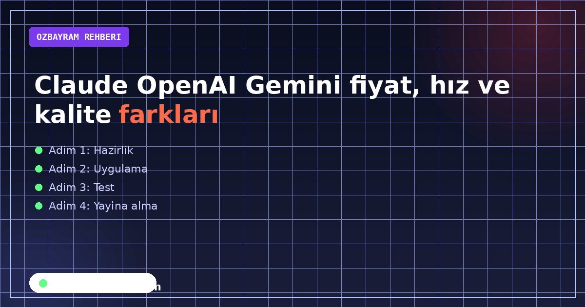 Claude OpenAI Gemini fiyat, hız ve kalite farkları