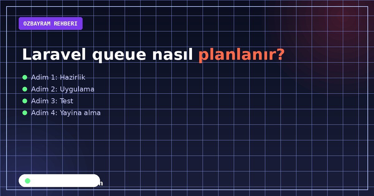 Laravel queue nasıl planlanır?