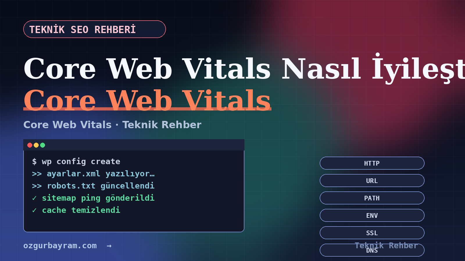 Core Web Vitals