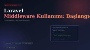 Laravel Middleware Kullanımı: Başlangıç Rehberi