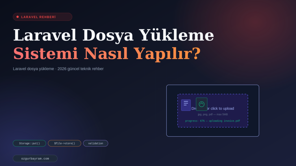 Laravel Dosya Yükleme Sistemi Nasıl Yapılır?