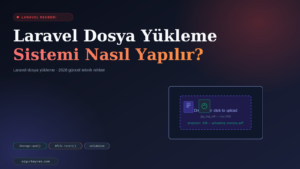 Laravel Dosya Yükleme Sistemi Nasıl Yapılır?