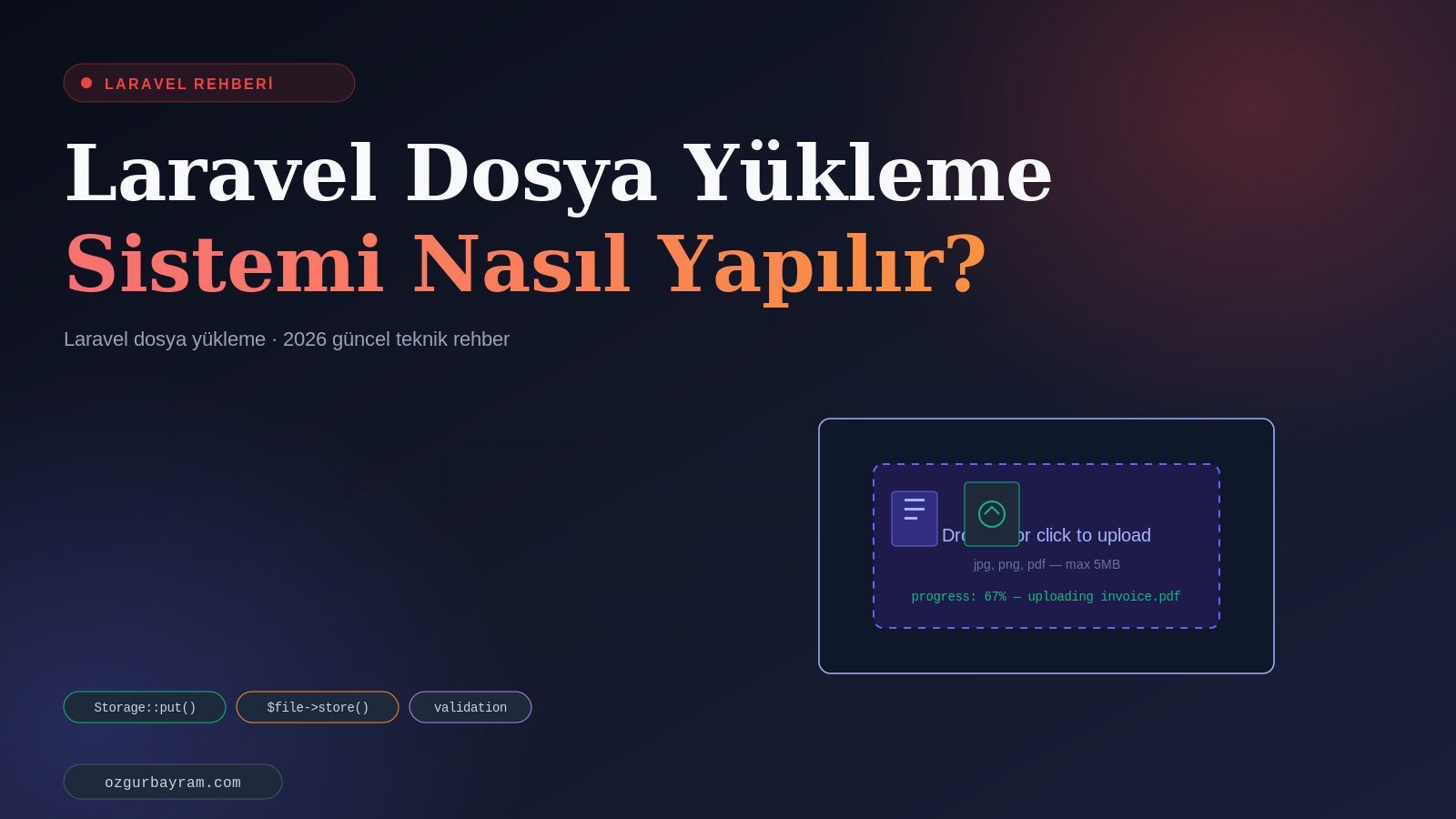 Laravel Dosya Yükleme Sistemi Nasıl Yapılır?
