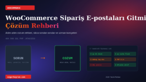 WooCommerce Sipariş E-postaları Gitmiyor: Çözüm Rehberi