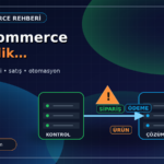 WooCommerce Güvenlik: Mağazanızı Korumak İçin 12 Ayar
