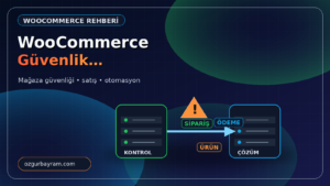 WooCommerce Güvenlik: Mağazanızı Korumak İçin 12 Ayar öne çıkan görsel