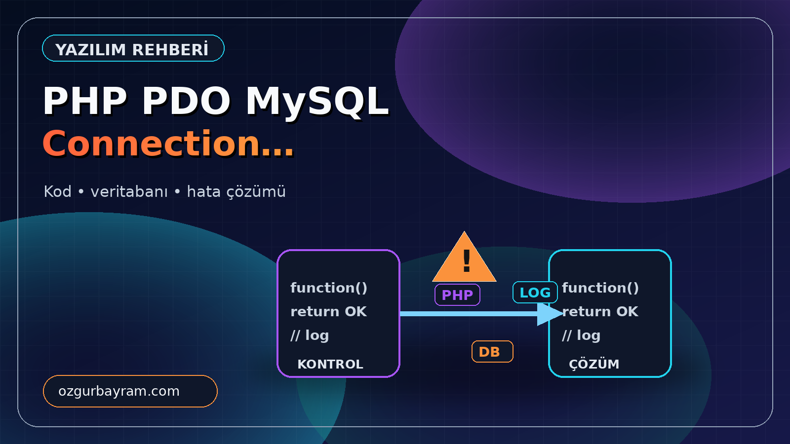 PHP PDO MySQL Connection Refused: 8 Neden ve Kesin Çözüm öne çıkan görsel
