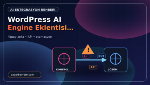 WordPress AI Engine Eklentisi: Kurulum ve 7 Kullanım
