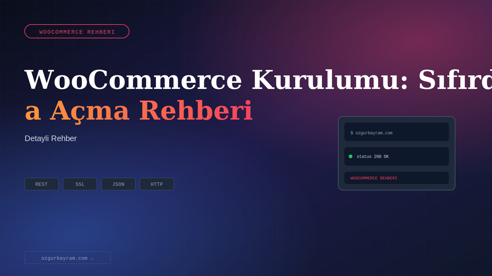 WooCommerce Kurulumu: Sıfırdan Mağaza Açma Rehberi