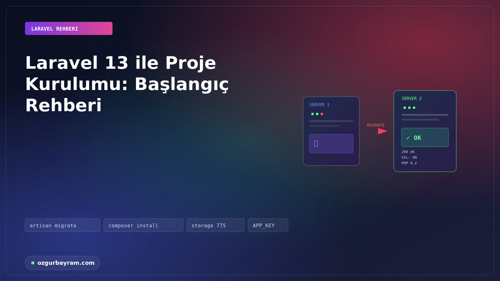 Laravel 13 ile Proje Kurulumu: Başlangıç Rehberi