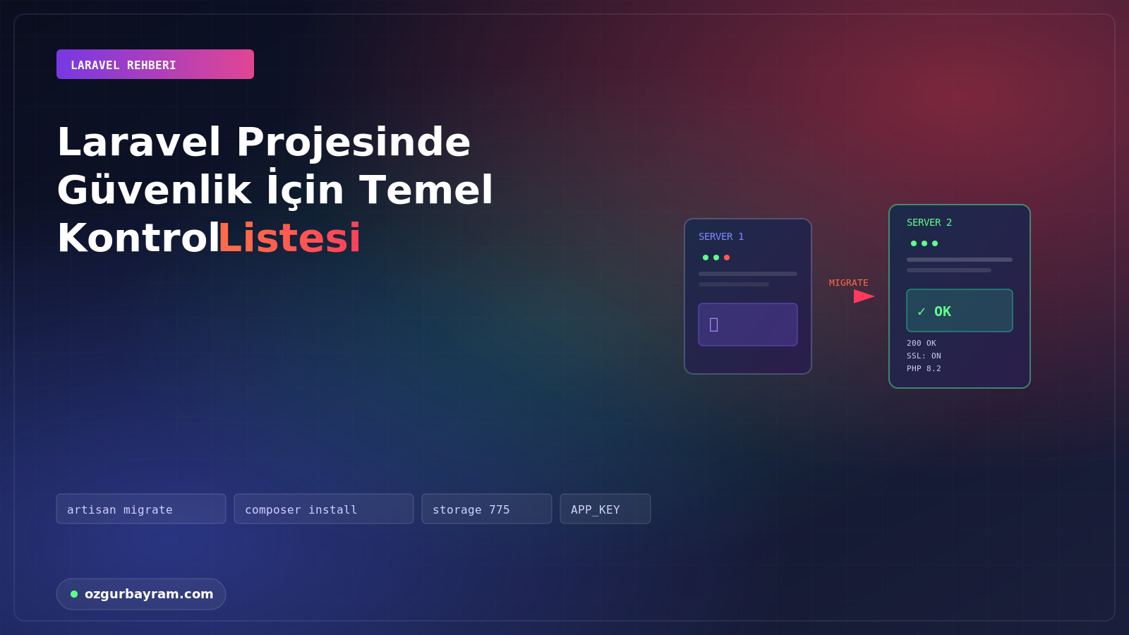 Laravel Projesinde Güvenlik İçin Temel Kontrol Listesi