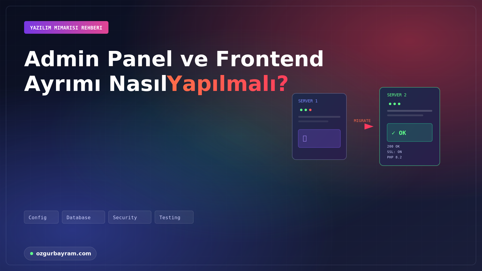 Admin Panel ve Frontend Ayrımı Nasıl Yapılmalı?
