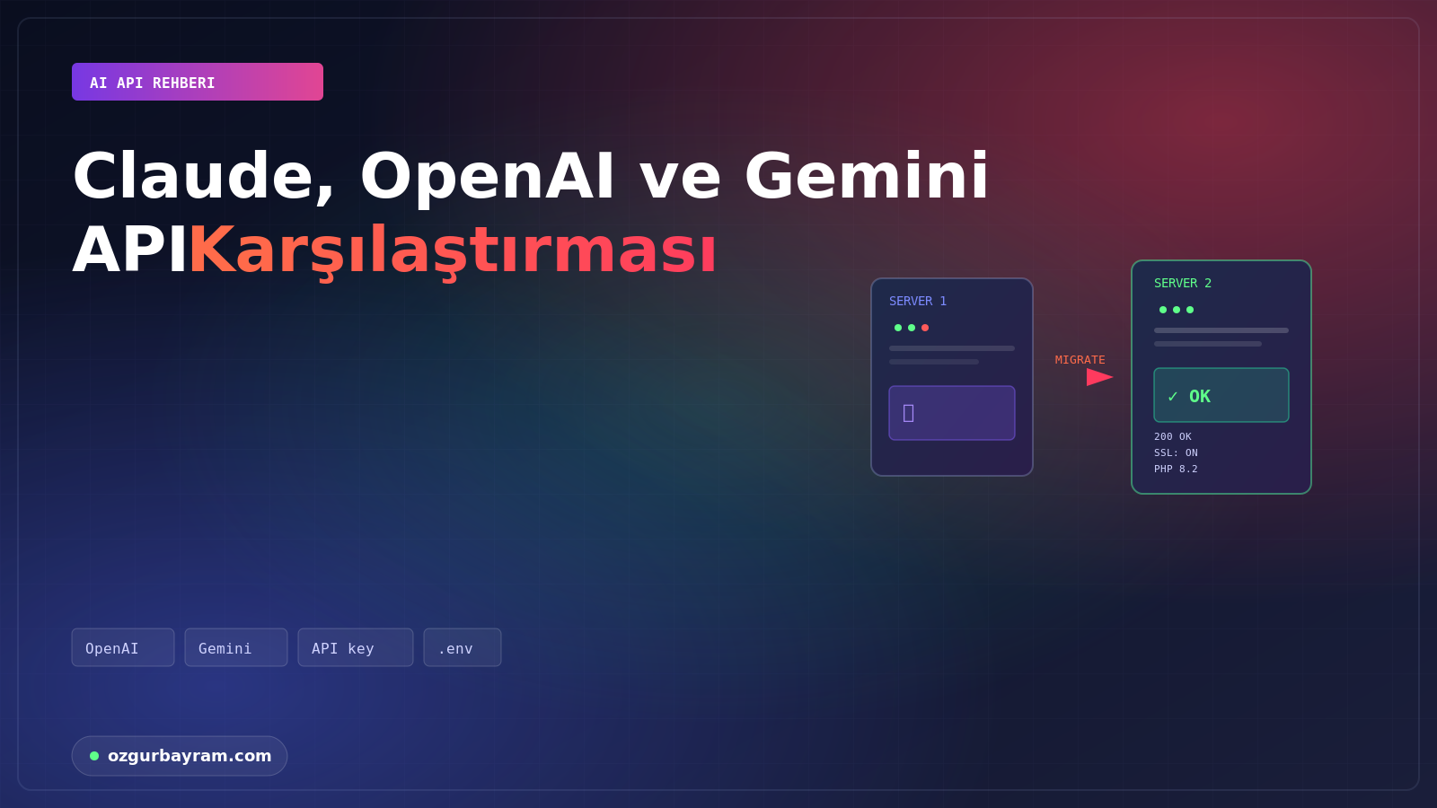 Claude, OpenAI ve Gemini API Karşılaştırması