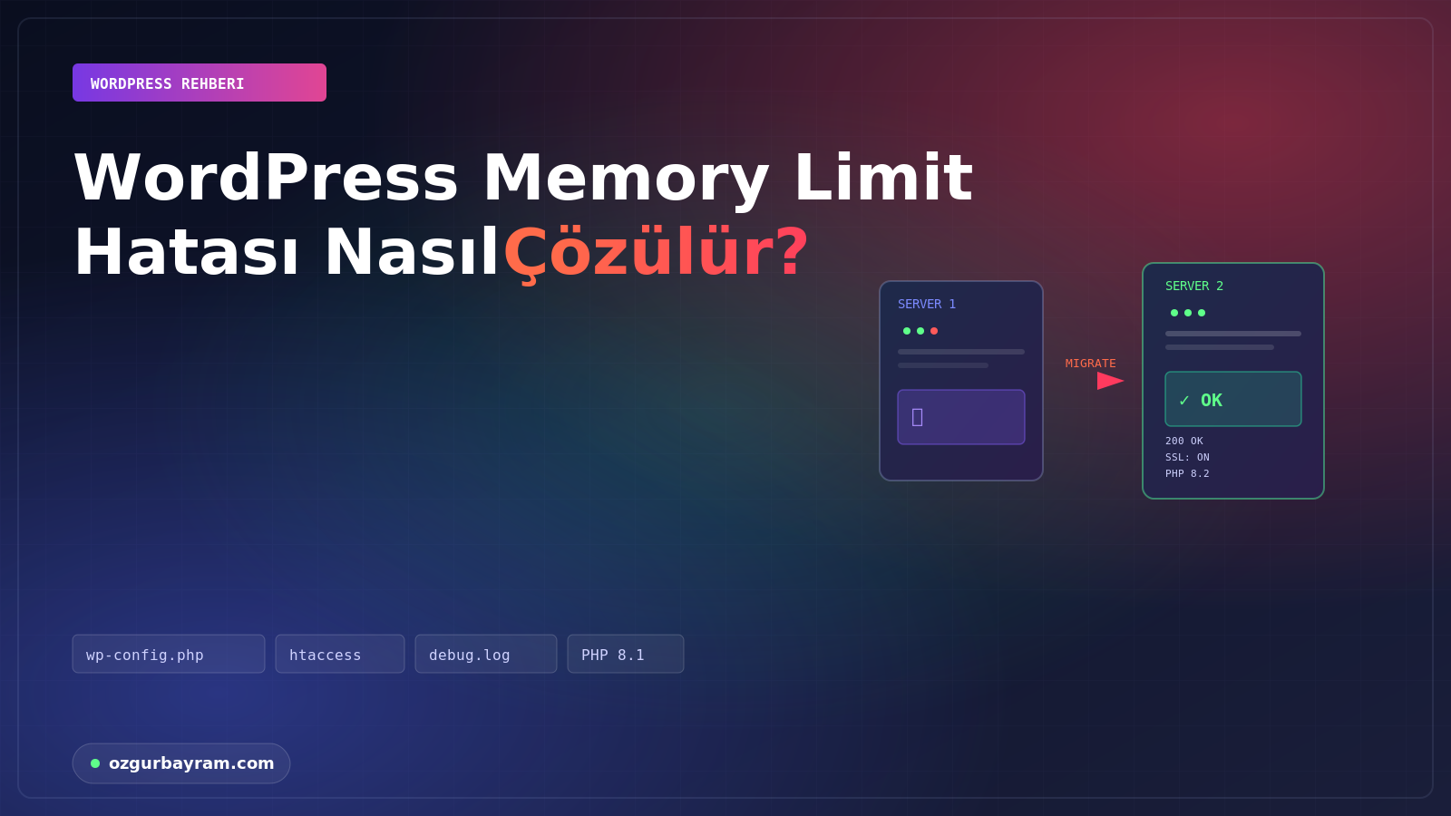 WordPress Memory Limit Hatası Nasıl Çözülür?