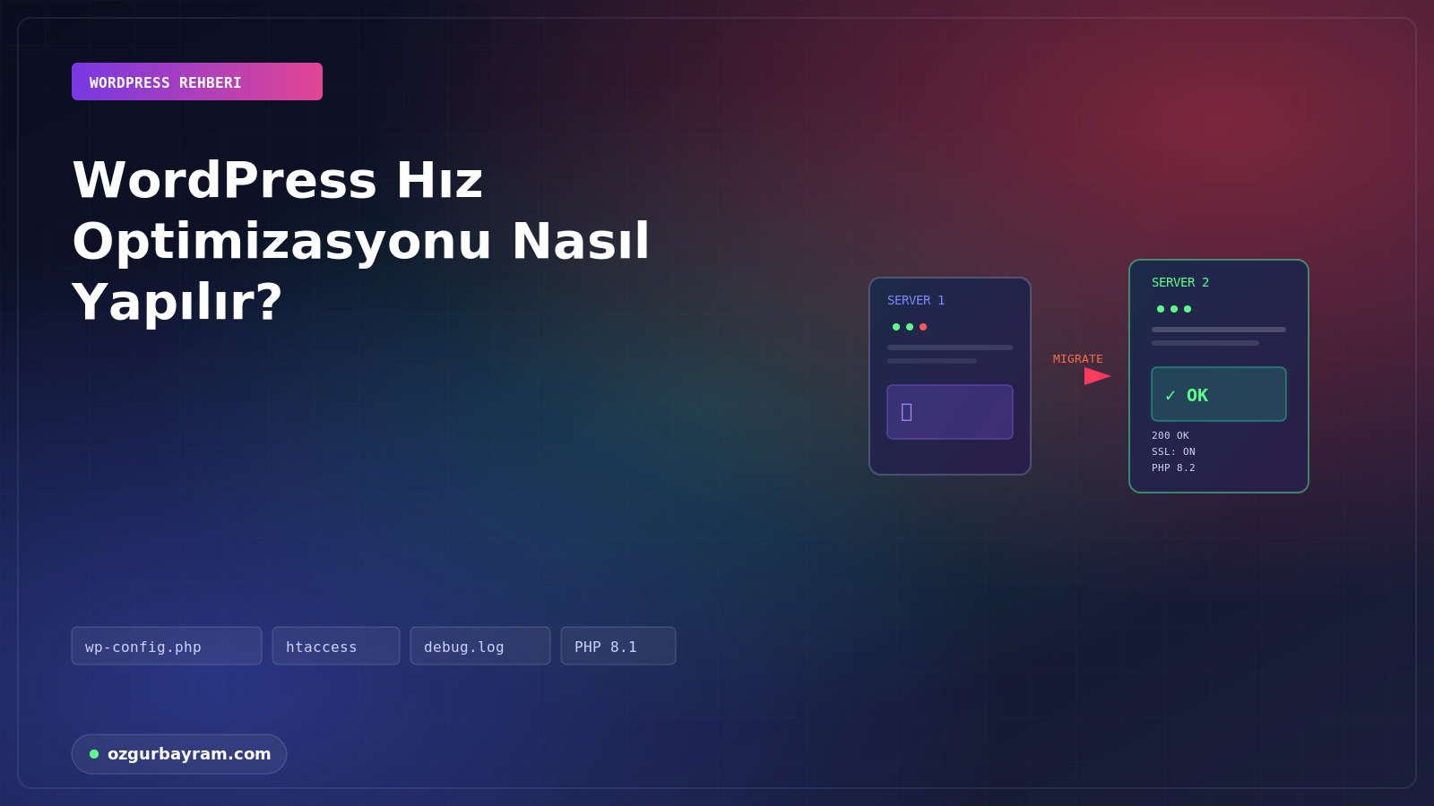 WordPress Hız Optimizasyonu Nasıl Yapılır?