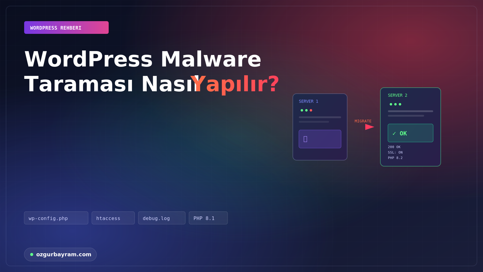 WordPress Malware Taraması Nasıl Yapılır?