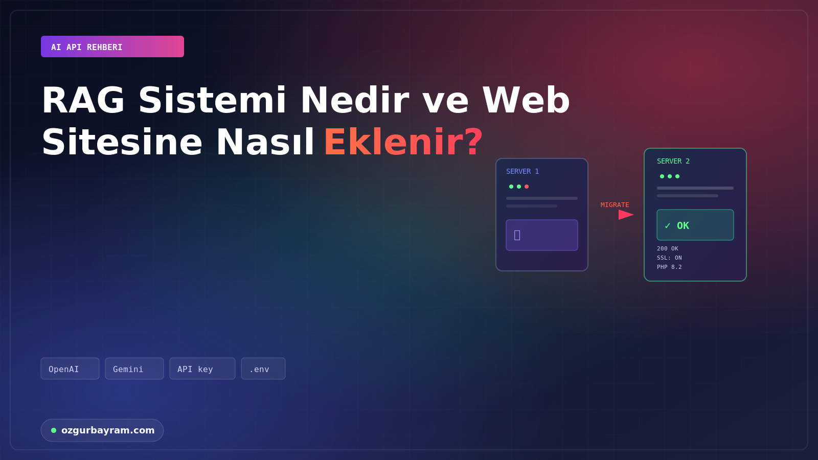 RAG Sistemi Nedir ve Web Sitesine Nasıl Eklenir?