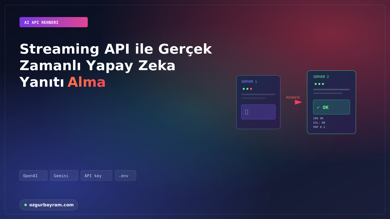 Streaming API ile Gerçek Zamanlı Yapay Zeka Yanıtı Alma