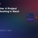 CodeIgniter 4 Projesi Shared Hosting’e Nasıl Kurulur?
