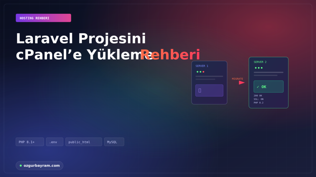 Laravel Projesini cPanel’e Yükleme Rehberi