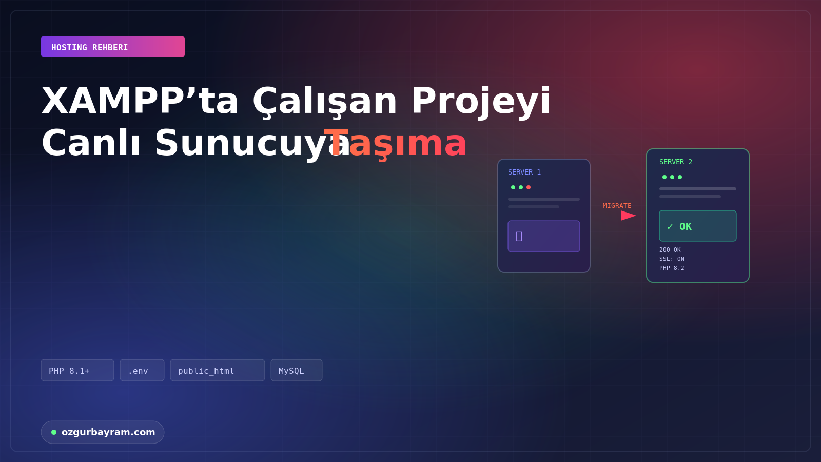 XAMPP’ta Çalışan Projeyi Canlı Sunucuya Taşıma