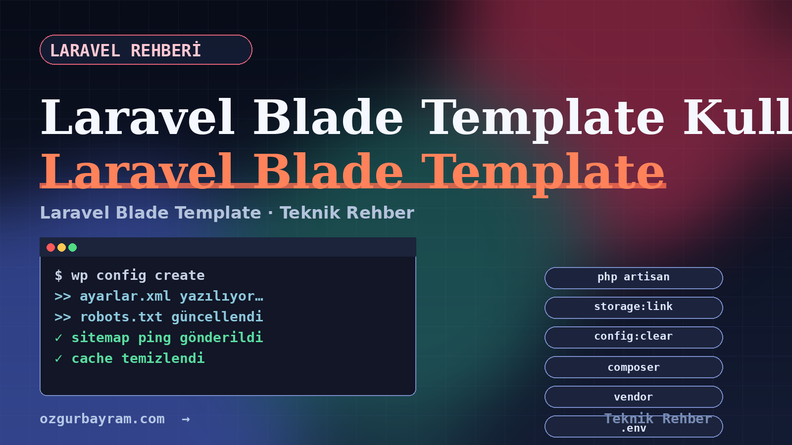 Laravel Blade template