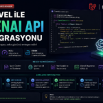 Laravel ile OpenAI API Entegrasyonu