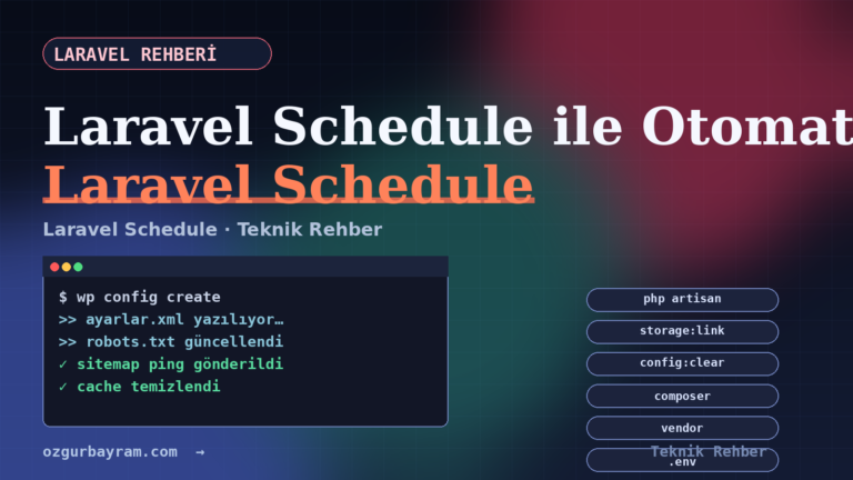Laravel Schedule ile Otomatik Görevler Nasıl Çalıştırılır?