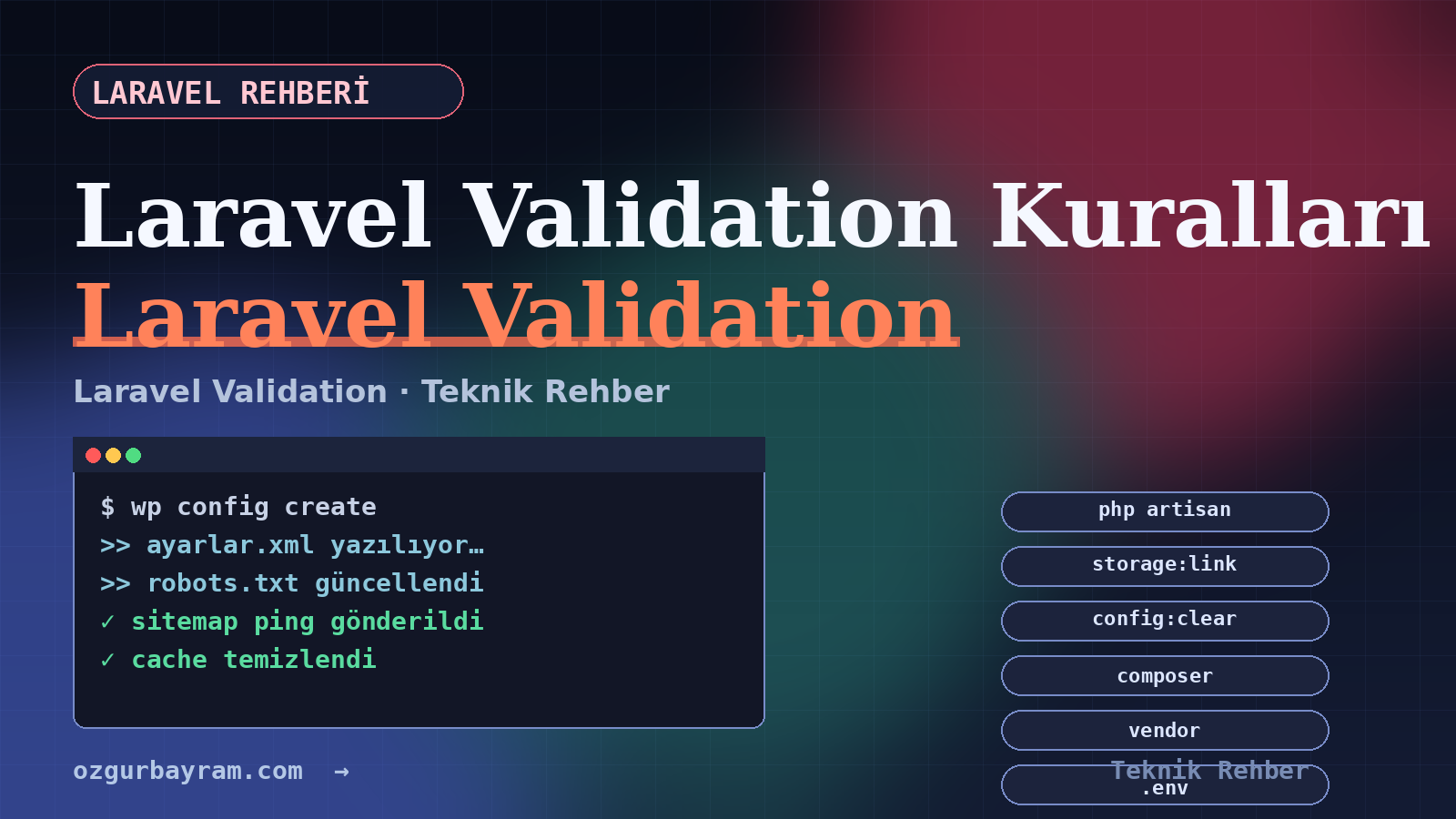 Laravel validation