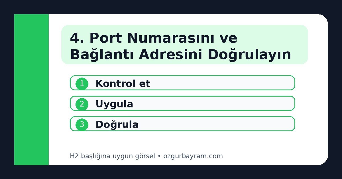 4. Port Numarasını ve Bağlantı Adresini Doğrulayın