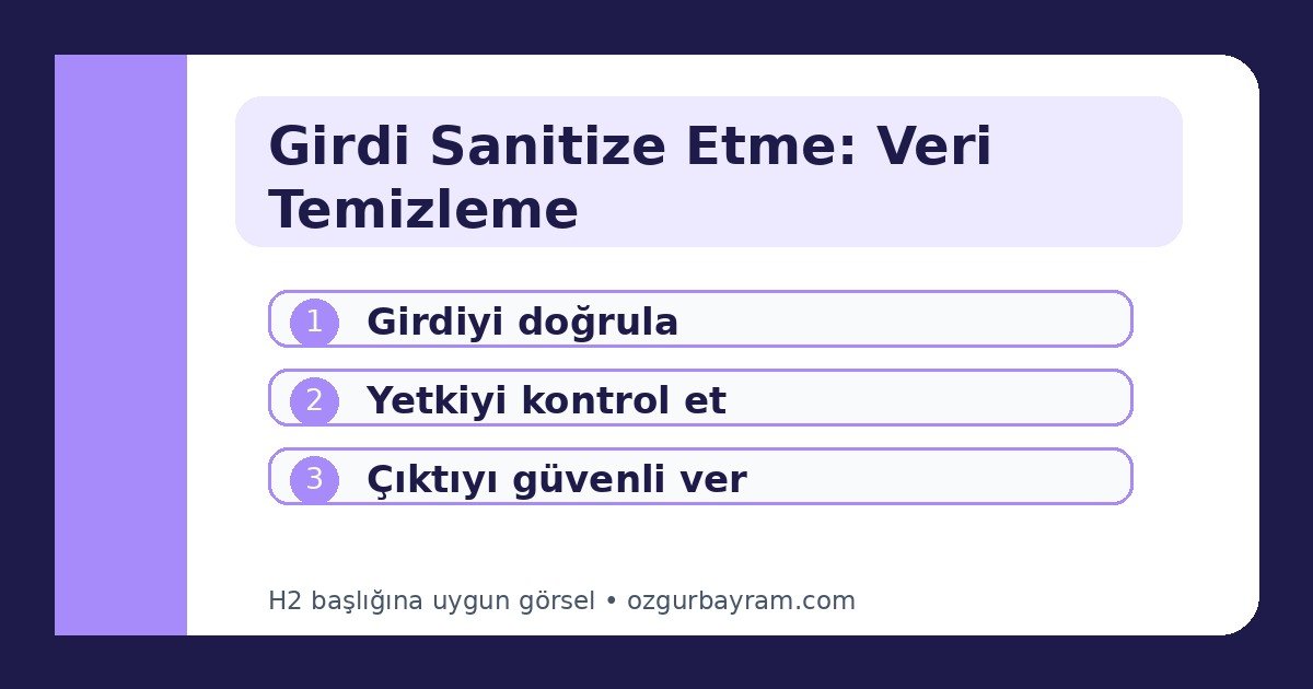 Girdi Sanitize Etme: Veri Temizleme