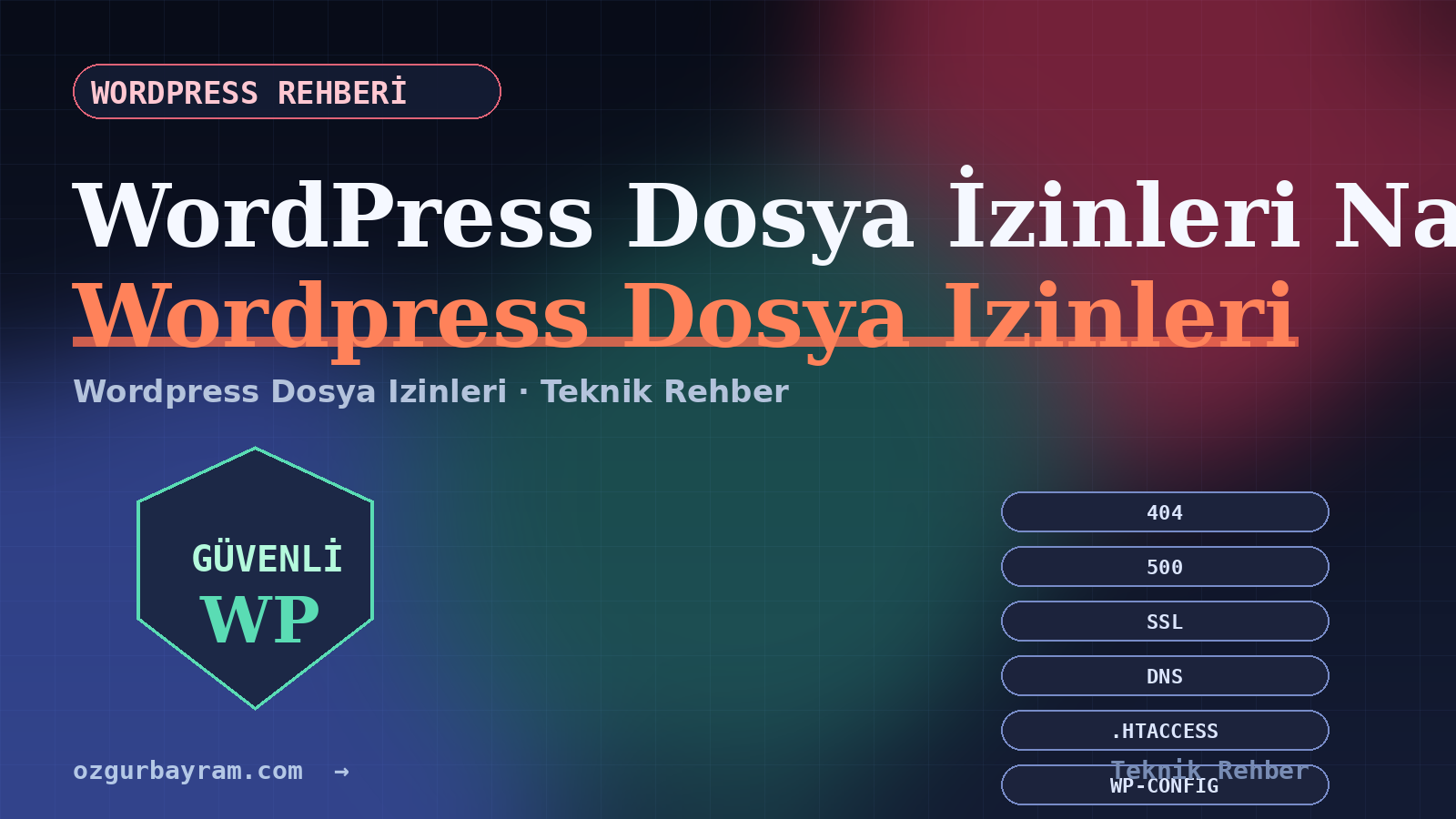 WordPress dosya izinleri