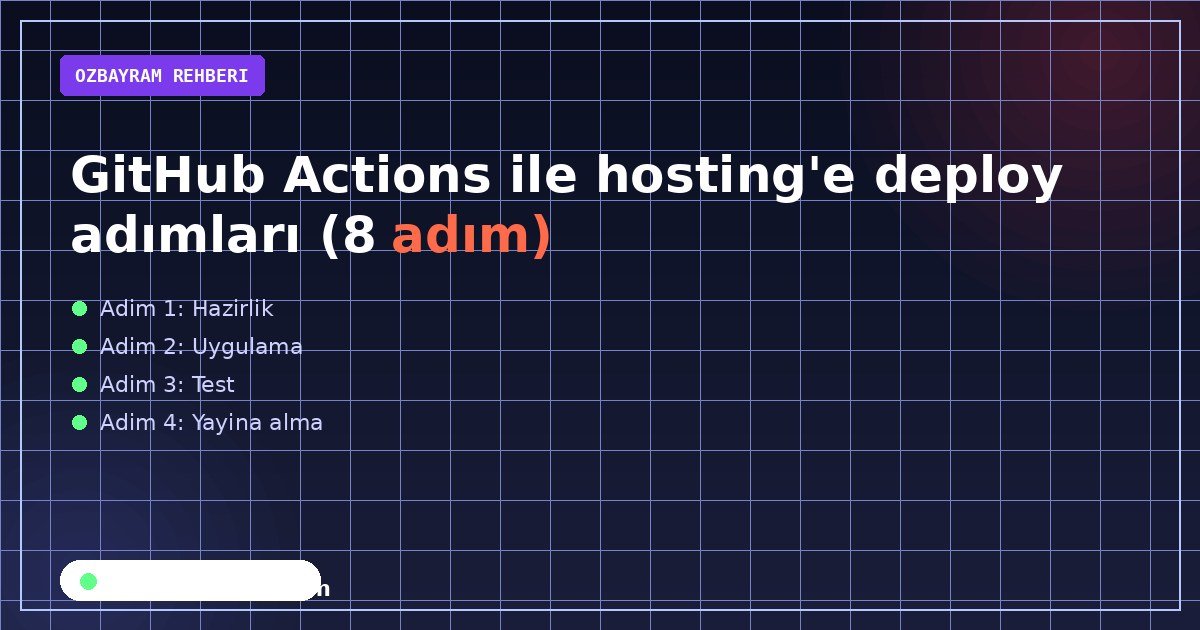 GitHub Actions ile hosting'e deploy adımları (8 adım)