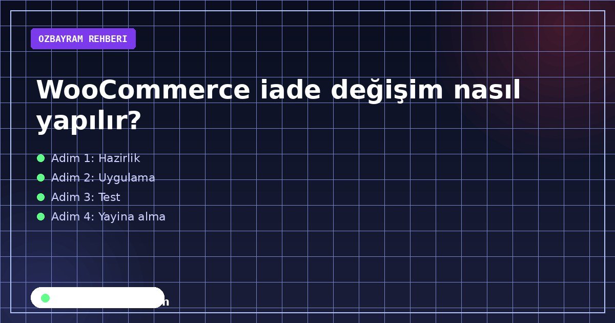 WooCommerce iade değişim nasıl yapılır?