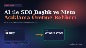 AI ile SEO Başlık ve Meta Açıklama Üretme Rehberi