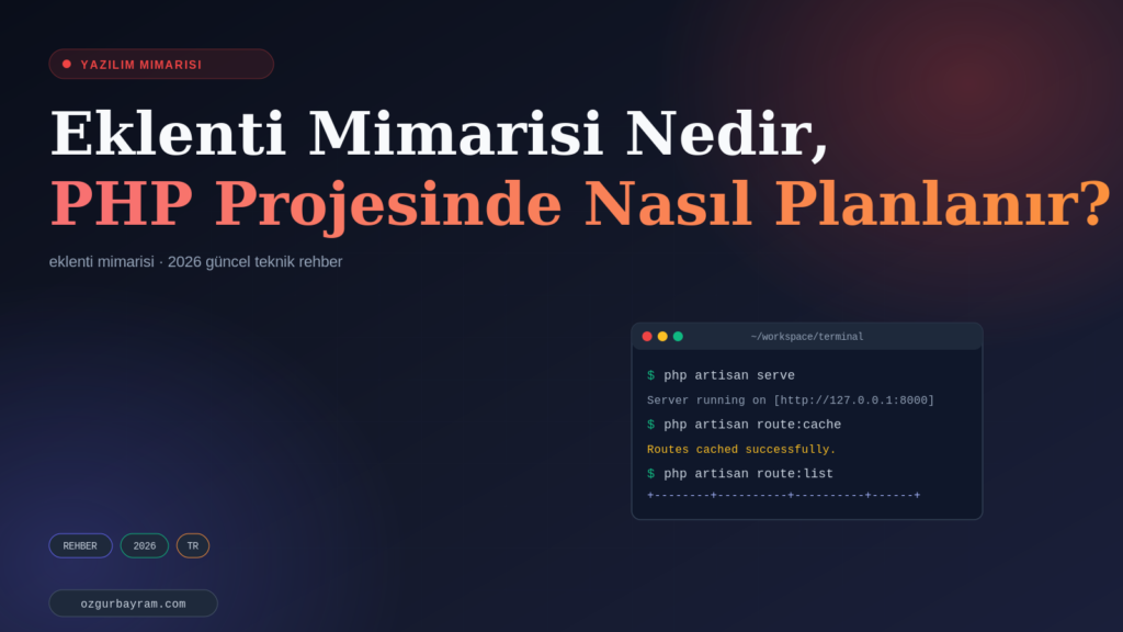 Eklenti Mimarisi Nedir, PHP Projesinde Nasıl Planlanır?