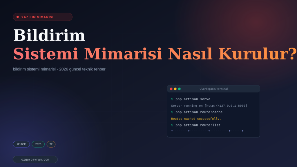 Bildirim Sistemi Mimarisi Nasıl Kurulur?