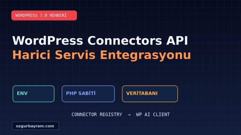 WordPress Connectors API ile Harici Servis Entegrasyonu