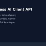 WordPress 7.0 AI Client API Nedir, Geliştiriciler Nasıl?