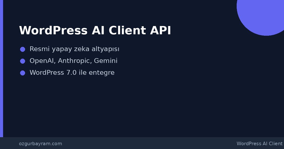 WordPress 7.0 AI Client API Nedir, Geliştiriciler Nasıl?