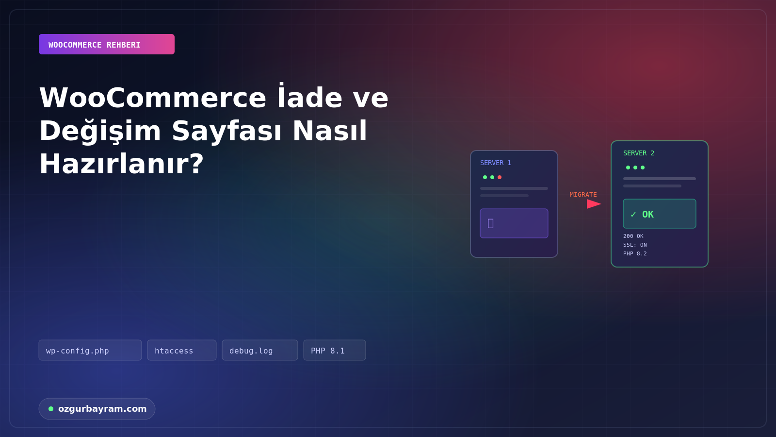 WooCommerce İade ve Değişim Sayfası Nasıl Hazırlanır?