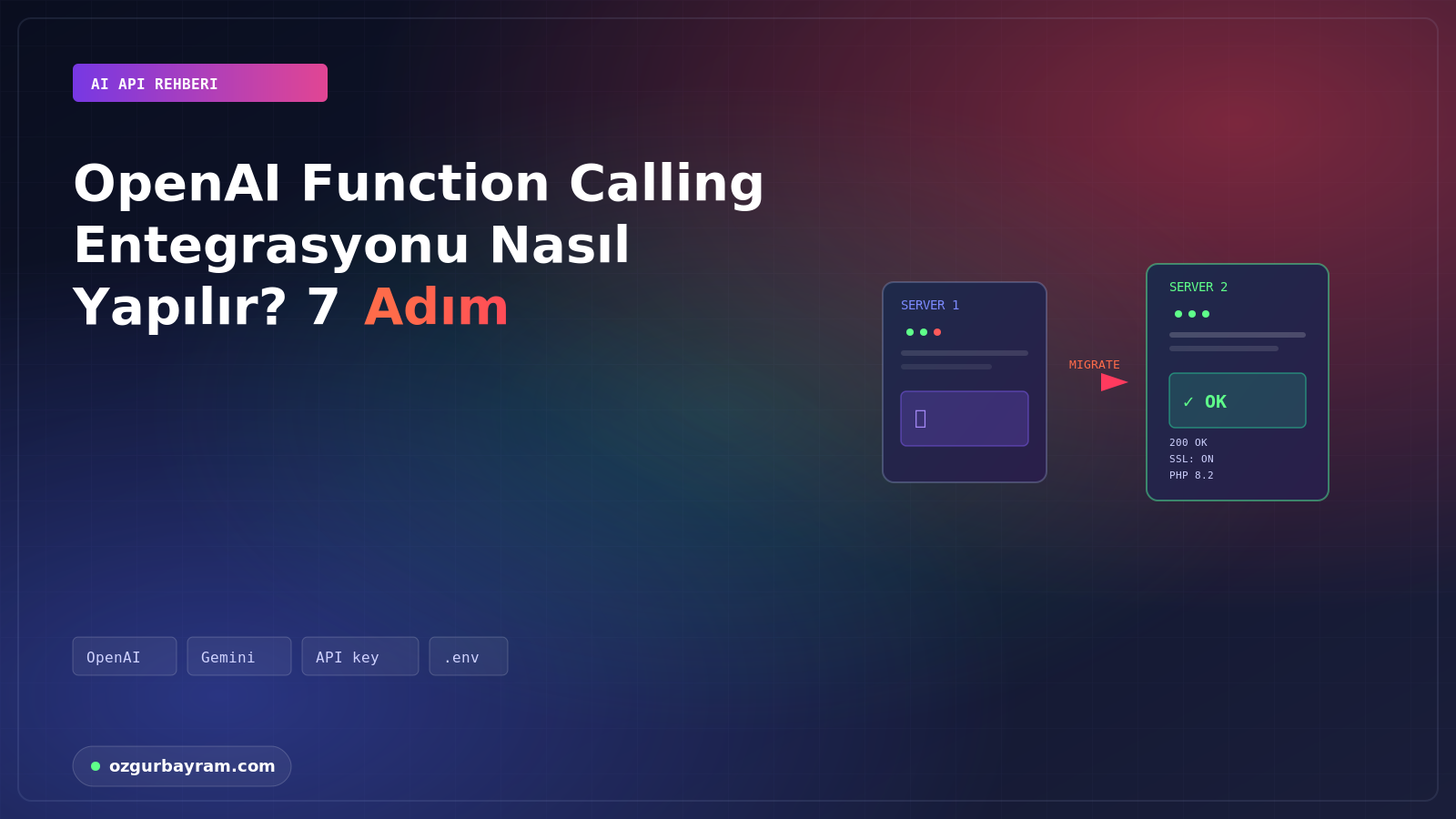 OpenAI Function Calling Entegrasyonu Nasıl Yapılır? 7 Adım