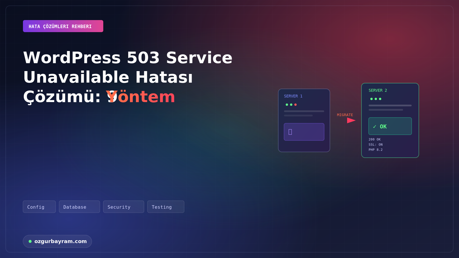 WordPress 503 Service Unavailable Hatası Çözümü: 9 Yöntem