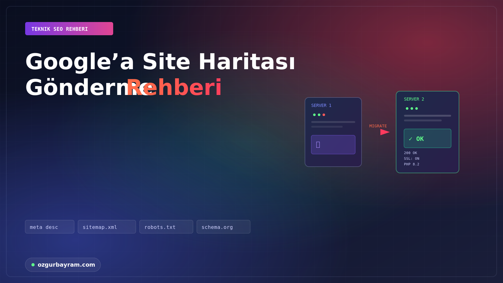 Google’a Site Haritası Gönderme Rehberi