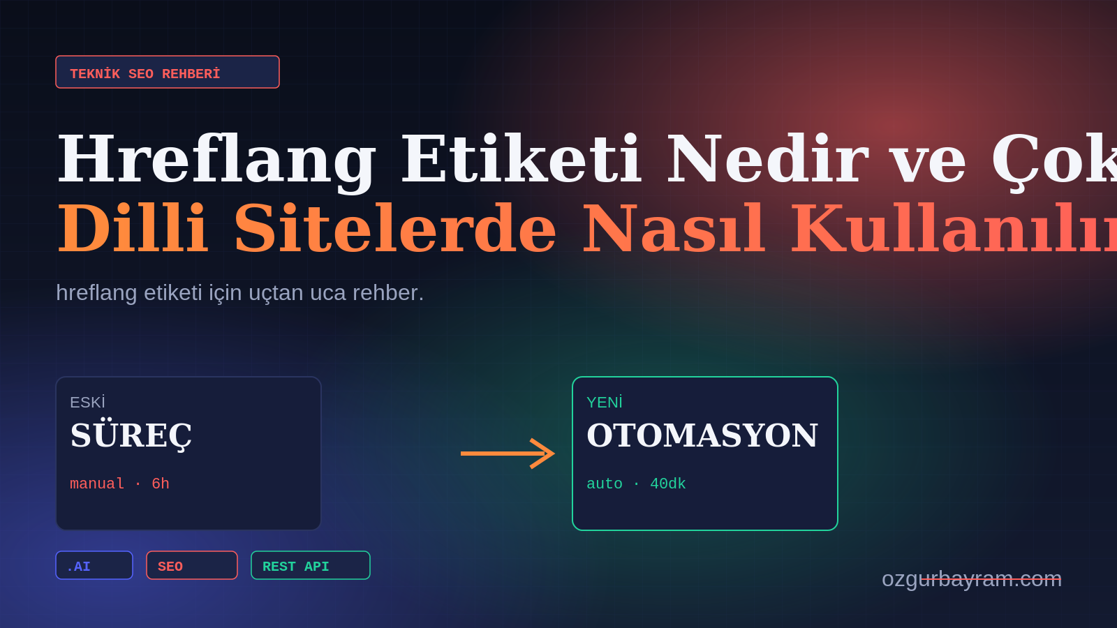 Hreflang Etiketi Nedir ve Çok Dilli Sitelerde Nasıl Kullanılır?