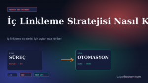 İç Linkleme Stratejisi Nasıl Kurulur?